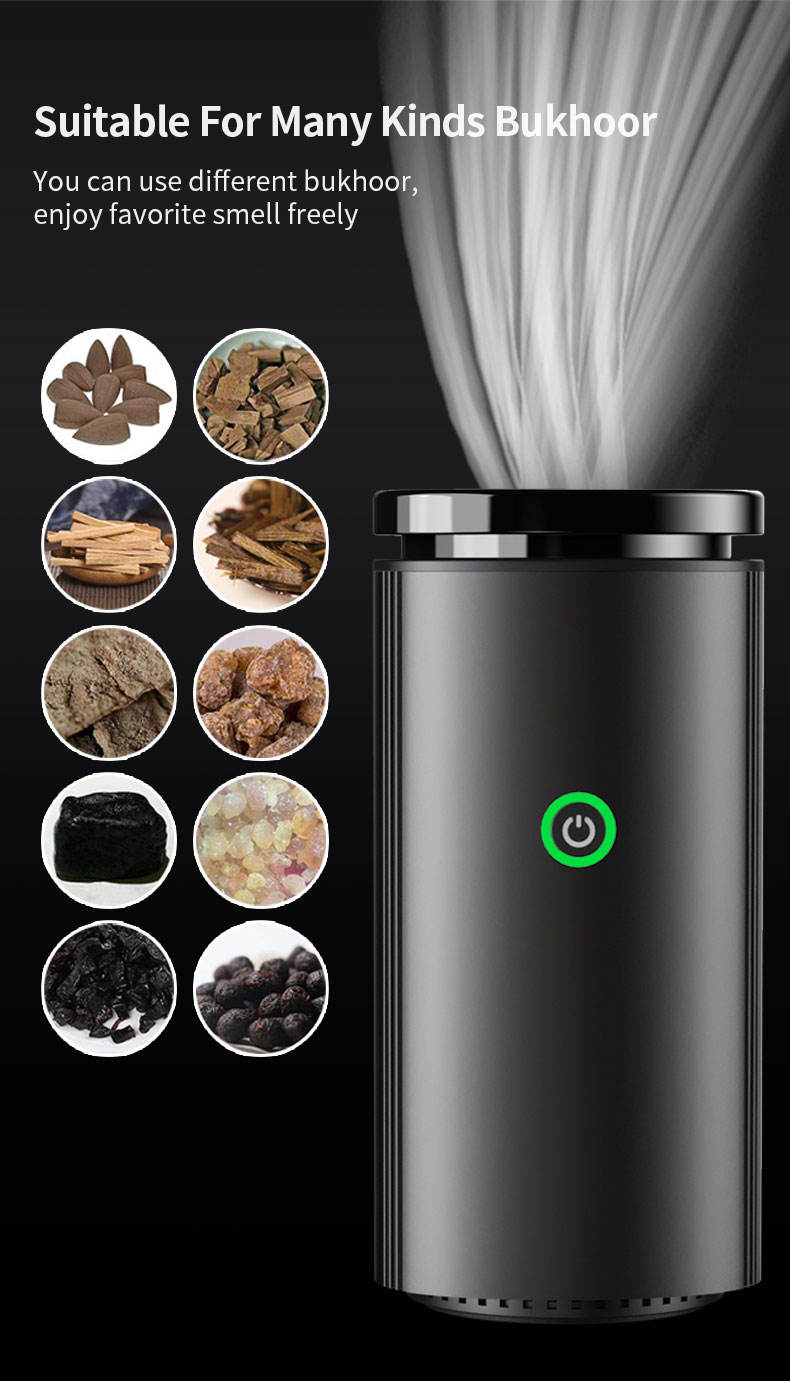 Mini Rechargeable Portable Incense Burner