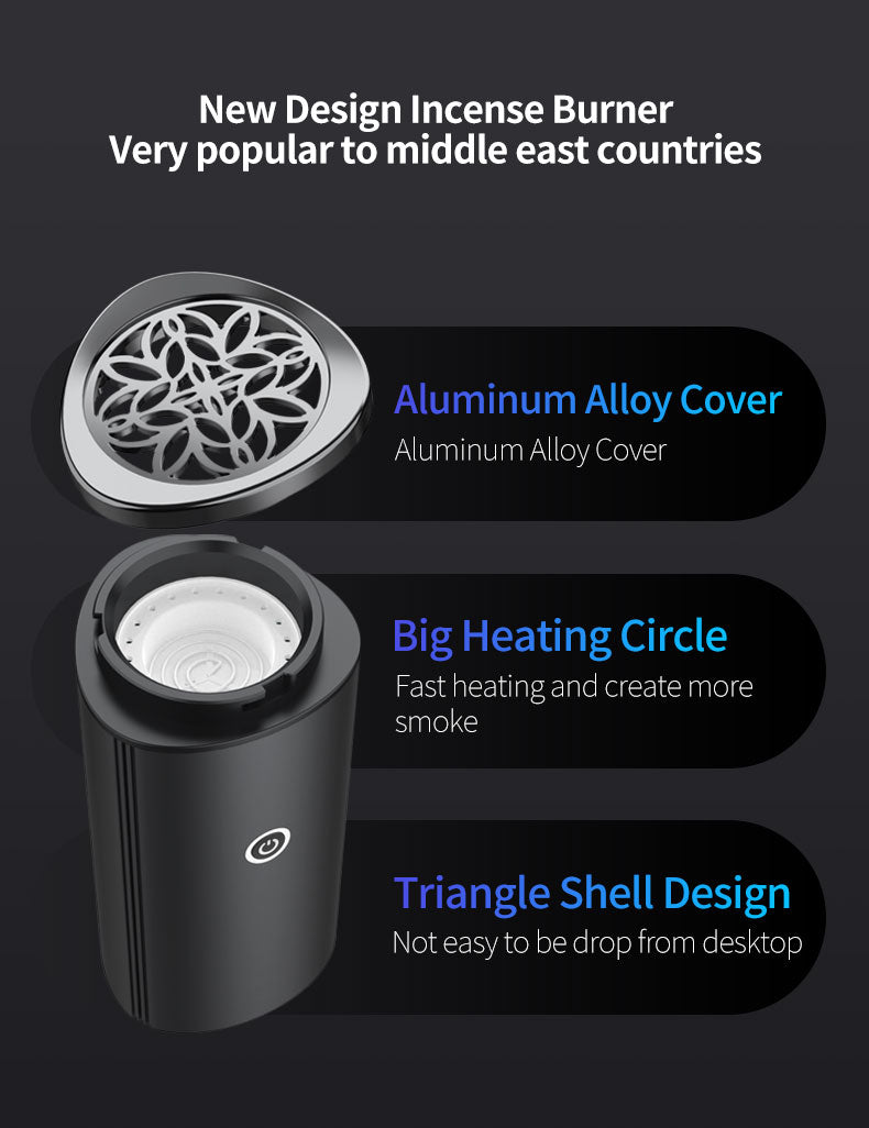 Mini Rechargeable Portable Incense Burner